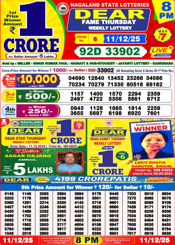 dear lottery guessing 8pm